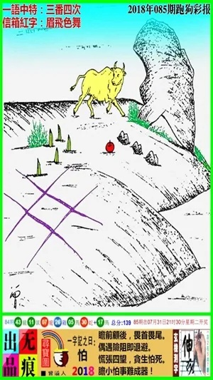 高清跑狗将军令论坛|预测分析解释落实_习作版.2.594