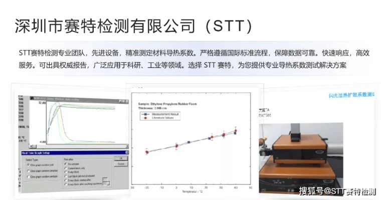 三肖中特免费公开资料|标准化流程评估_实验型.5.62 三肖中特免费公开资料|标准化流程评估_实验型.5.62