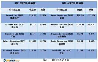 新澳今天晚上开奖号码|广泛的解释落实支持计划_完美版.8.387 新澳今天晚上开奖号码|广泛的解释落实支持计划_完美版.8.387