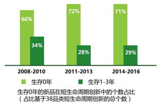 62827cσm澳彩资料查询优势|探索城市的秘密角落_创新版.9.332 62827cσm澳彩资料查询优势|探索城市的秘密角落_创新版.9.332