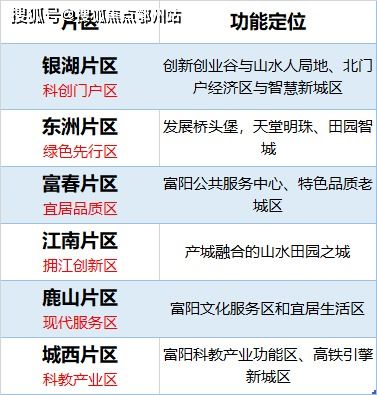 2024新澳今晚开奖结果资料查询|未来解答解释落实_WP版.6.938 2024新澳今晚开奖结果资料查询|未来解答解释落实_WP版.6.938