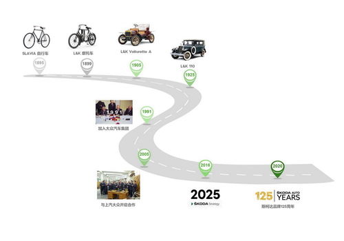 大众网十码期期必中方法|探索新兴旅游胜地的魅力_汉化版.7.87