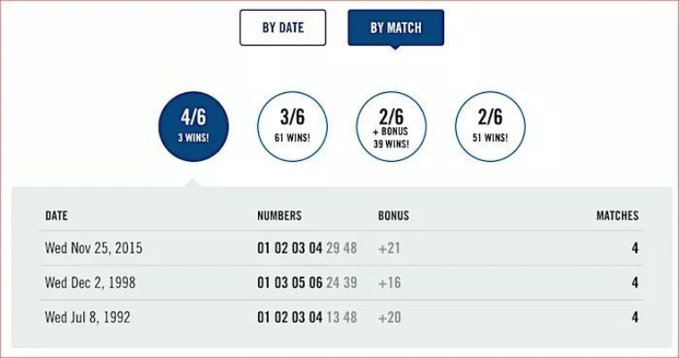香港开奖结果+开奖记录全部|综合解答解释落实_便民版.5.977 香港开奖结果+开奖记录全部|综合解答解释落实_便民版.5.977