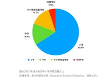 600图库大全免费资料图网站|权威分析解释落实_竞技型.3.236