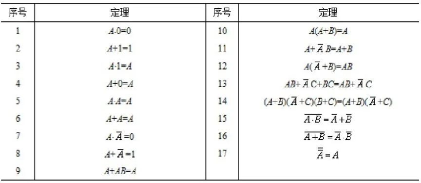 极限资料计算法4码网址|经典理论与实践的完美结合_电商版.4.819 极限资料计算法4码网址|经典理论与实践的完美结合_电商版.4.819