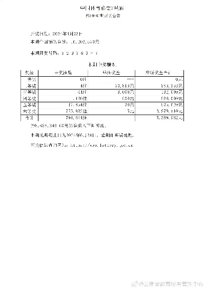 澳门六开15期开奖结果分析|实时更新解释落实_Z.2.421 澳门六开15期开奖结果分析|实时更新解释落实_Z.2.421