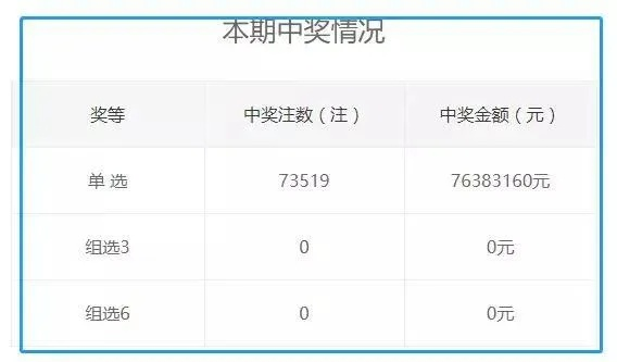566846金多宝六肖中特官网|现状分析解释落实_双语集.6.46 566846金多宝六肖中特官网|现状分析解释落实_双语集.6.46