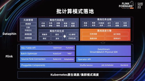 香港最真正最准资料大全|实时数据解释落实_潮流版GM.1.222