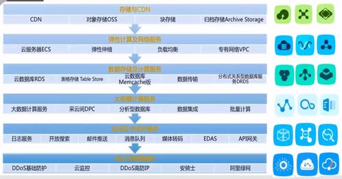 澳门夭天好彩开奖结果|定性分析解释落实_安卓款.1.114 澳门夭天好彩开奖结果|定性分析解释落实_安卓款.1.114
