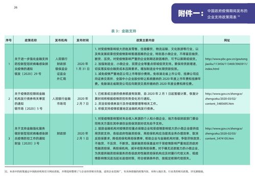 2024水果奶奶新澳门|标准化流程评估_W.3.382 2024水果奶奶新澳门|标准化流程评估_W.3.382