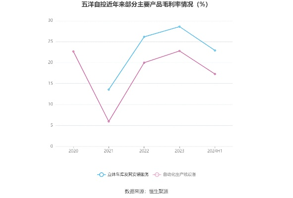 2024澳门天天六开好彩|综合分析解释落实_收藏集.5.865 2024澳门天天六开好彩|综合分析解释落实_收藏集.5.865