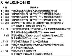 香港内部马料免费资料特色|广泛的解释落实支持计划_发行款.5.606