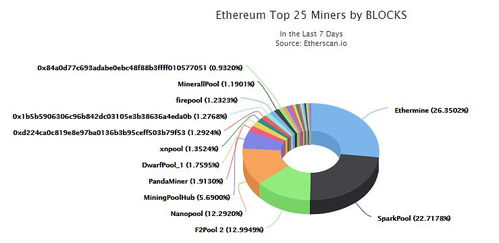 CC彩图资料大全|解析数据如何有效应用_创新品.7.575 CC彩图资料大全|解析数据如何有效应用_创新品.7.575
