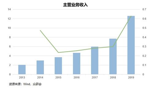 944CC天下彩路口一|系统分析解释落实_扩展版.9.535 944CC天下彩路口一|系统分析解释落实_扩展版.9.535