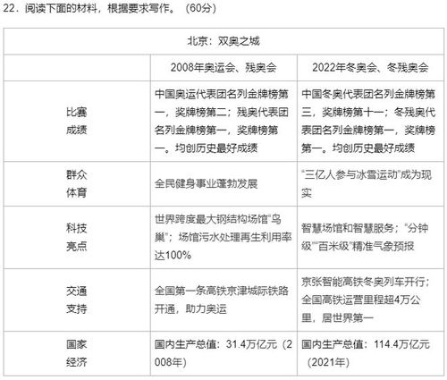 新澳门历史开奖结果近期十五期|综合分析解释落实_T.0.189 新澳门历史开奖结果近期十五期|综合分析解释落实_T.0.189