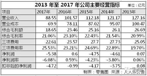澳门凤凰信息网1234|确保解答的绝对准确性_小型版.3.728 澳门凤凰信息网1234|确保解答的绝对准确性_小型版.3.728