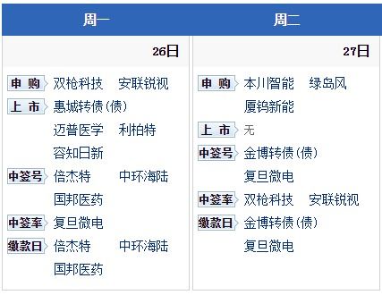 118图库 彩图118库 彩色l|探索新趋势掌握未来资讯_android.7.121 118图库 彩图118库 彩色l|探索新趋势掌握未来资讯_android.7.121