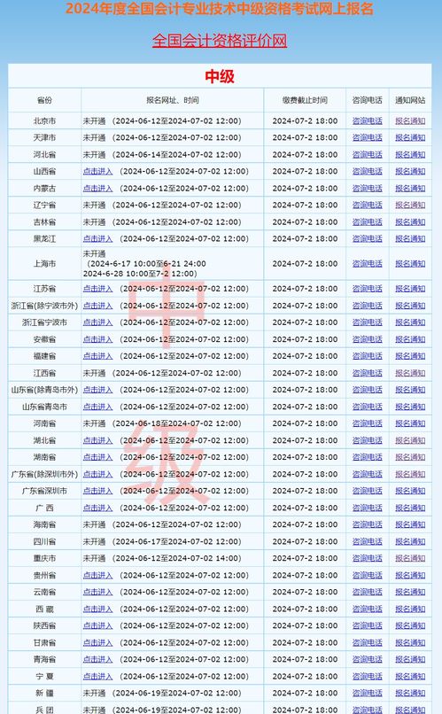 澳门状元红2024年最新版|解析数据如何有效应用_先锋版0.551 澳门状元红2024年最新版|解析数据如何有效应用_先锋版0.551
