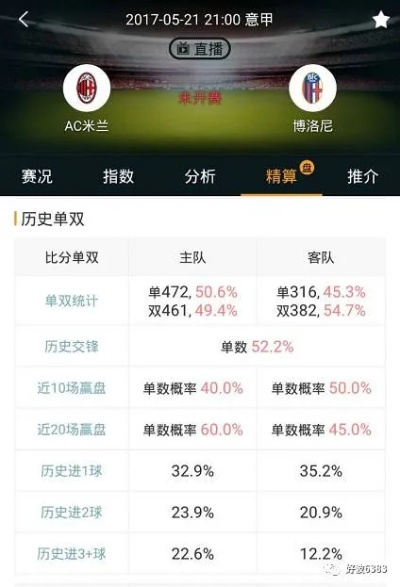 澳彩免费高手资料论坛大全|数据资料解释落实_电信版IPHONE.7.814 澳彩免费高手资料论坛大全|数据资料解释落实_电信版IPHONE.7.814