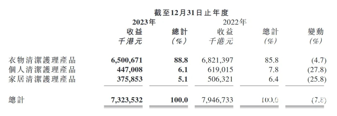 蓝月亮一肖一码资料|定量分析解释落实_完整版.4.500