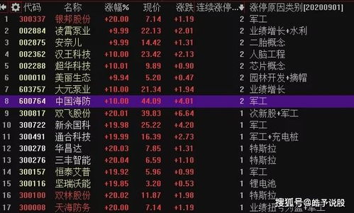 新澳36码期期必中特|揭秘财富增长的秘密策略_半成制.8.644 新澳36码期期必中特|揭秘财富增长的秘密策略_半成制.8.644