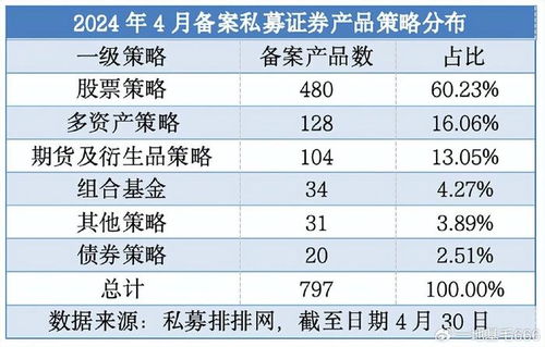 新澳36码期期必中特|揭秘财富增长的秘密策略_半成制.8.644 新澳36码期期必中特|揭秘财富增长的秘密策略_半成制.8.644