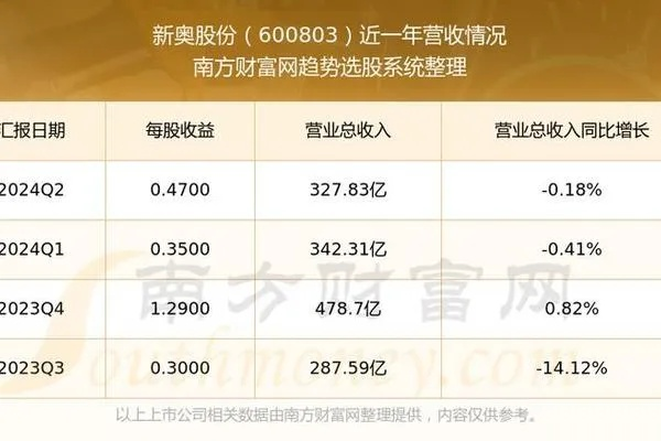 新奥彩270808cm|可靠解答解释落实_开发制.5.74 新奥彩270808cm|可靠解答解释落实_开发制.5.74