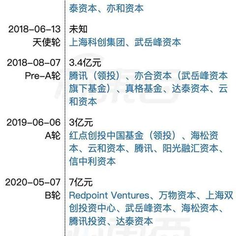 2024年资料免费大全|可靠研究解释落实_移动版HS.6.482
