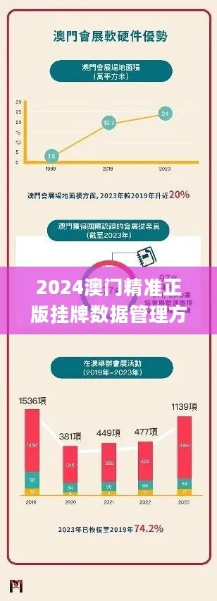 澳门挂牌正版挂牌高清图|全面分析解释落实_智慧版ISHOP.1.501 澳门挂牌正版挂牌高清图|全面分析解释落实_智慧版ISHOP.1.501