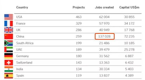 2024澳门彩开奖结果|探索新兴市场投资趋势_XP款.3.222