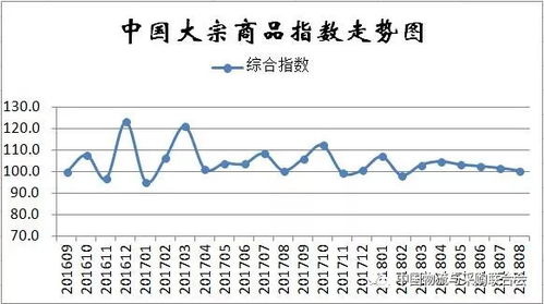 澳门三肖三码精准100%公司认证|探索未来的科技趋势_C版.8.239