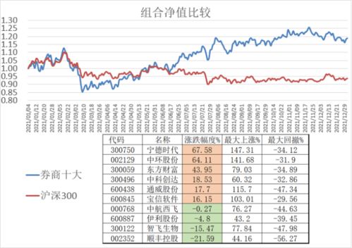 澳门生肖走势图精准|现状分析解释落实_简易制.5.271
