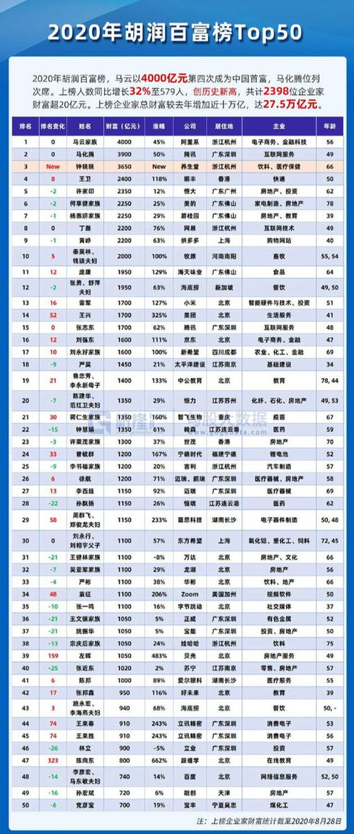 澳门生肖走势图精准|现状分析解释落实_简易制.5.271 澳门生肖走势图精准|现状分析解释落实_简易制.5.271