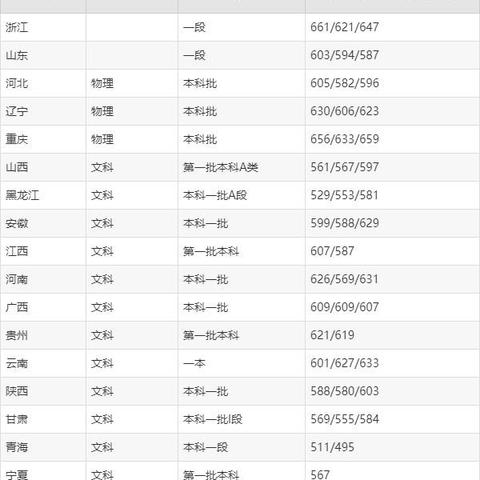 2024香港资料大全正新版|提高资料处理效率的策略_SR.6.647