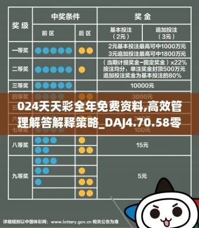 奥彩先知|详细解答解释落实_维护款.8.602 奥彩先知|详细解答解释落实_维护款.8.602
