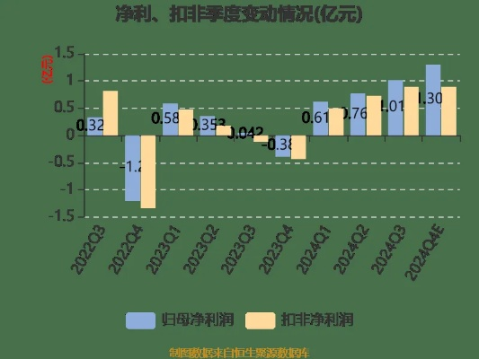 2024澳门今晚开奖直播|经典解答解释落实_冰爽品.5.493