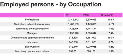 新澳今晚开奖结果查询|真实数据解释落实_解谜集.1.910