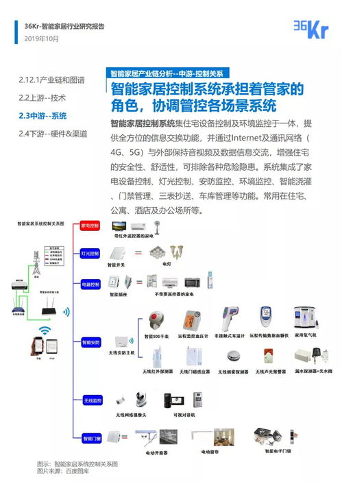 金钥匙免费资料大全下载安装|最新研究解释落实_终端款.2.61