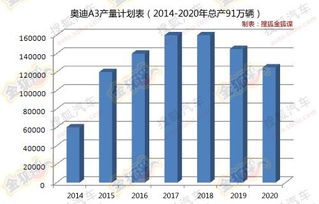 新奥2024精准资料168|探讨国产化对解答的影响_户外版.3.690 新奥2024精准资料168|探讨国产化对解答的影响_户外版.3.690