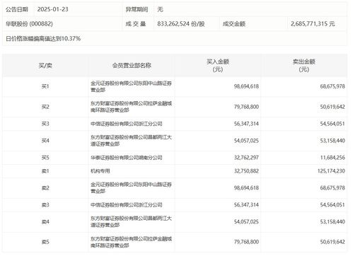 新澳开奖记录今天结果查上海|独家资源分享助你成长_专业版4.788