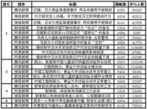 四肖期期准最准的资料|实践数据解释落实_完整制.9.838