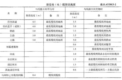 2024新澳门码正版|高效解答解释落实_创新版.9.332