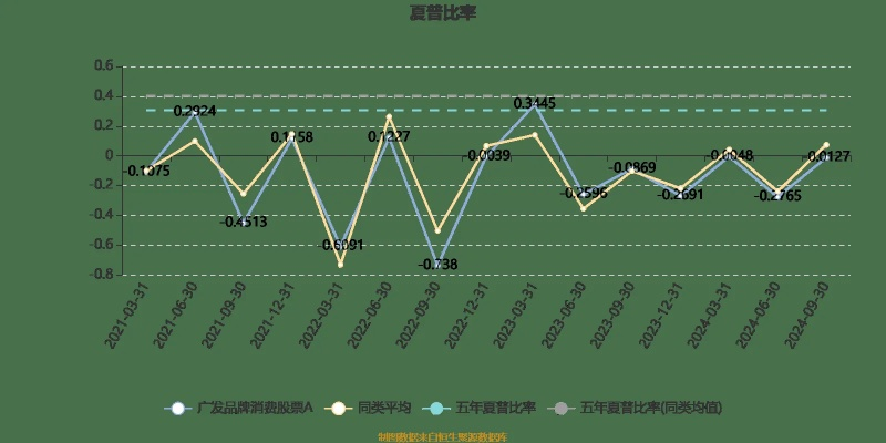 5码中特王中王|实证解答解释落实_投资款.6.806