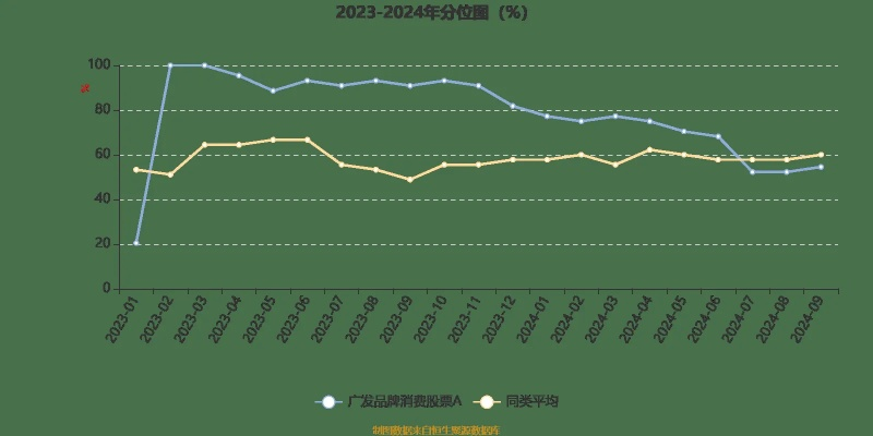 5码中特王中王|实证解答解释落实_投资款.6.806
