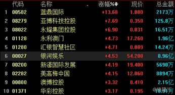 新澳门开奖结果开奖号码查询表|科学解答解释落实_钻石品.2.339