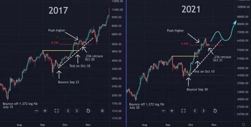 新奥彩出号综合走势图特马分部|城市探秘发现隐秘美景_极限版Meituan.8.936