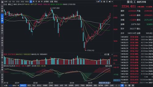 今晚上澳门特马必中一肖4|解析机构预测的实施策略_探险版SSIP.1.481