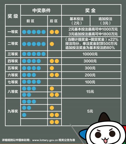 刘伯温白小姐期期准准|探索新兴旅游胜地的魅力_极限版6.426