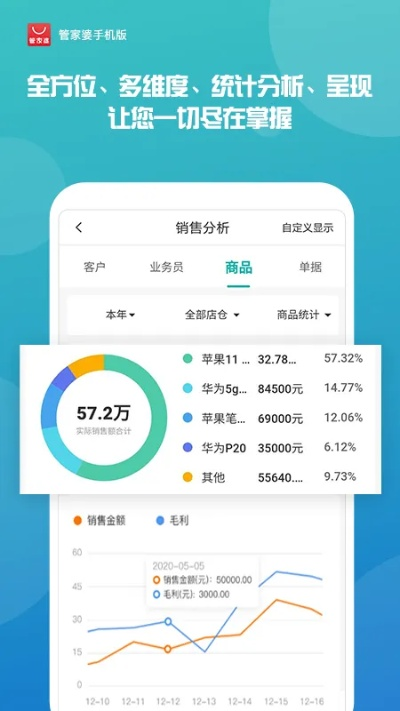 管家婆4949免费资料|多元化的解读与应用策略_挑战款.8.369