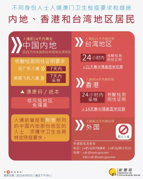 澳门二四六开奖结果查询|现象解答解释落实_VIP6.527